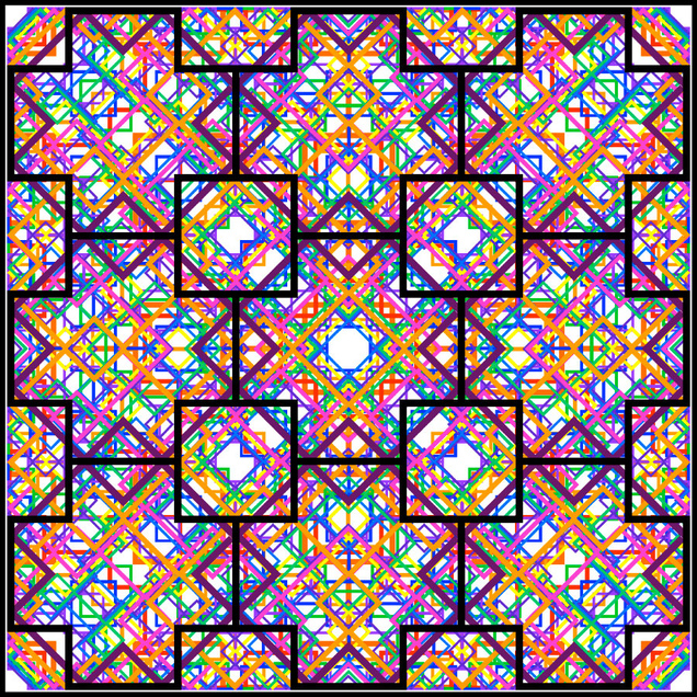 Alphabetical matrix and the magic squares of planets